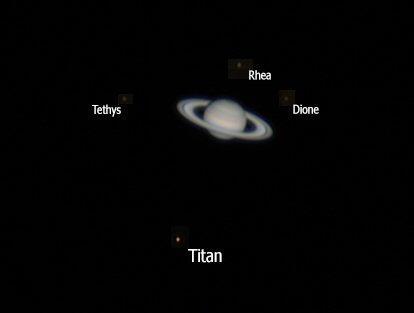 This is because we on Earth view the rings from different angles as we and Saturn orbit the Sun. In 2003 we were looking at Saturn when it was tilted with its south pole towards us.