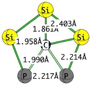 CSi 3 P 2 C 2v E Tot. = 1589.33894 a.u. ZPE = 6.36 kcal/mol HOMO-LUMO Gap = 3.47 ev NImag = 0 ν Min. = 126.6 cm 1 Cartesian Coordinate (Å) C 0.15440 0.