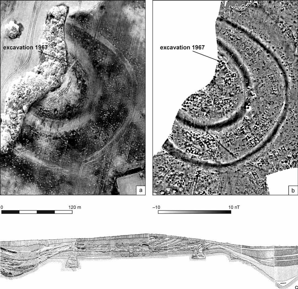Tracing taphonomic processes 221 Fig. 2. Fidvár near Vráble. a aerial photography; b geomagnetic map; c profile section through the inner fortification system according to the excavation in 1967 (cf.