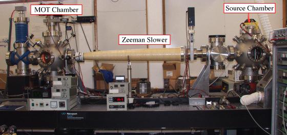Zeeman Cooling http://es1.ph.man.ac.uk/ajm2/atomtrapping/atomtrapping.