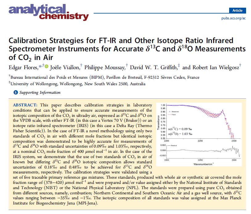 Calibration Strategies for Optical Instrument Isotope Ratio Measurements developed by BIPM 1.