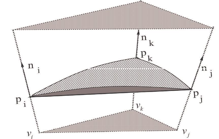 Fast Multipole Boundary Element Method for Poisson Boltzmann Electrostatics 9 Fig. 4.3.