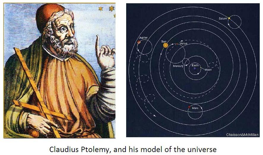 Chapter 1: Ancient Astronomy 1.1 The spherical earth, and the celestial sphere Ancient astronomers, at least from the time of Aristotle (384 322 BC) believed that the earth was a sphere. Why was this?