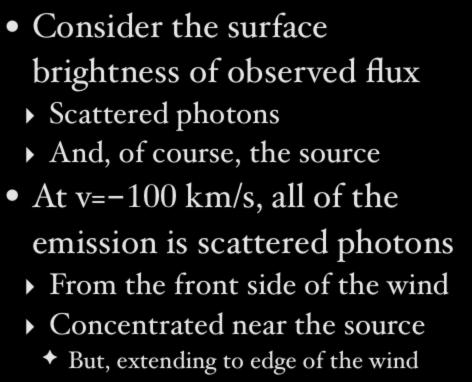 Wind Emission (Fiducial Model) Consider the surface brightness of observed flux Scattered photons And, of course, the source At v=-100 km/s, all of the emission is