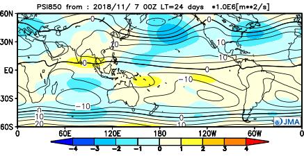 JMA s Seasonal Numerical Ensemble Prediction for Winter 2018/2019 Based on JMA s seasonal ensemble prediction system, sea surface temperature (SST) anomalies are predicted to be above normal in the