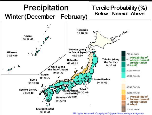 Outlook summary (Figure 9) In eastern/western Japan and Okinawa/Amami, seasonal mean temperatures are expected to exhibit above-normal tendencies and snowfall amounts for the Sea of Japan side are