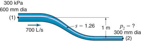 Problem: Glycerin (specific gravity 1.26) in a processing plant flows in a pipe at a rate of 700 L/s.