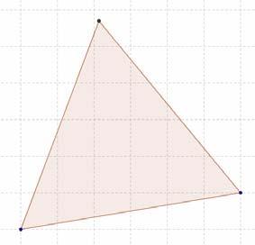 4. Fidig parametric equatios of a Cartesia curve Imagie a poit P o the curve as show. The = rcosθ ad = rsiθ. If we ca write r i terms of θ the we have our parametric equatios.