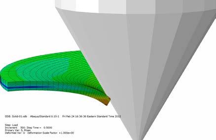 Abaqus (VUMAT) in all following simulations in the present study.