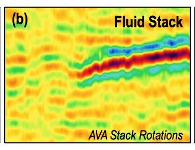 It may be possible to create optimal stack rotations which optimally enhance fluid and lithology effects respectively, as shown in Figure 10.