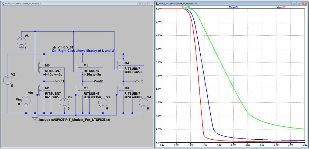 VTC NMOS INVERTER- NMOS ENHANCEMENT LOAD AND V++ GATE BIAS Gain = W/L switch W/L load G=2.2 G=9.5 G=5.