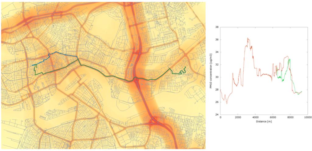 Geocomputation Activity-based modelling Using space-time path information to