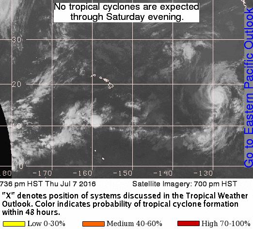 Tropical Outlook - Central