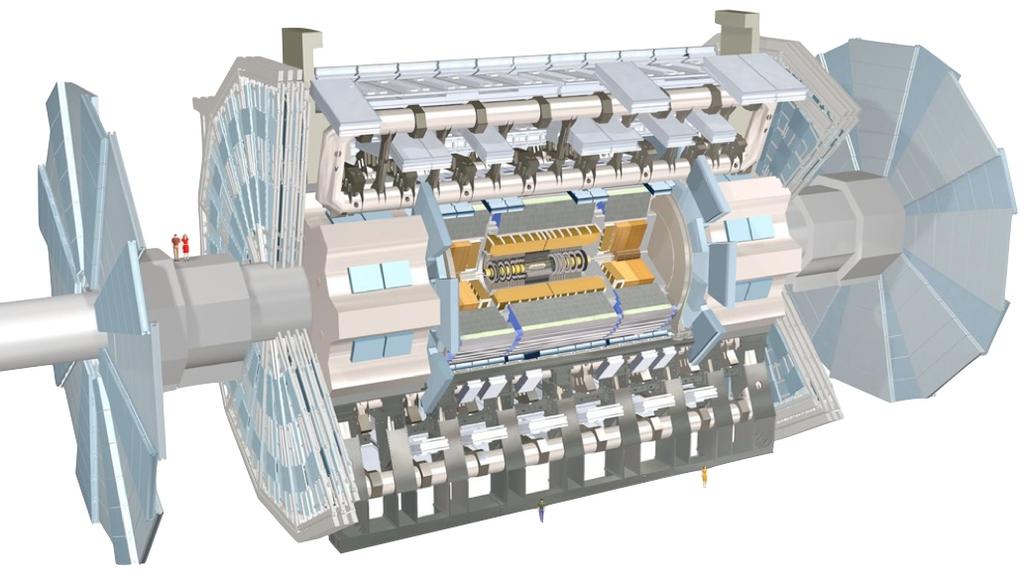 The ATLAS Experiment at the CERN LHC 3-Level Trigger Reducing the rate from 40 MHz to 200-300 Hz Muon Spectrometer ( η <2.
