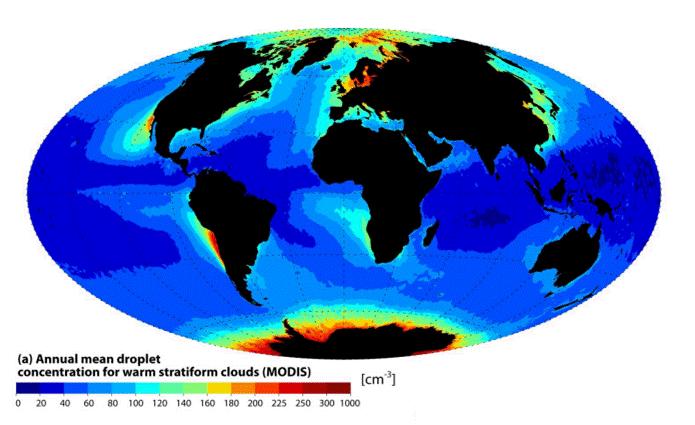 Global mean droplet concentration from MODIS using