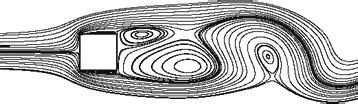 From Figures 3 a 3 d, it is also seen that for steady flows the sizes of the vortices increase with Reynolds number. Case ii unsteady flow.