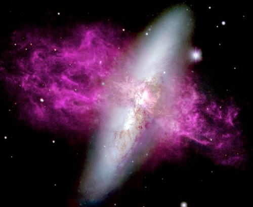 appearance and evolution Galactic Cosmic Matter Cycle star formation generates hot plasma,