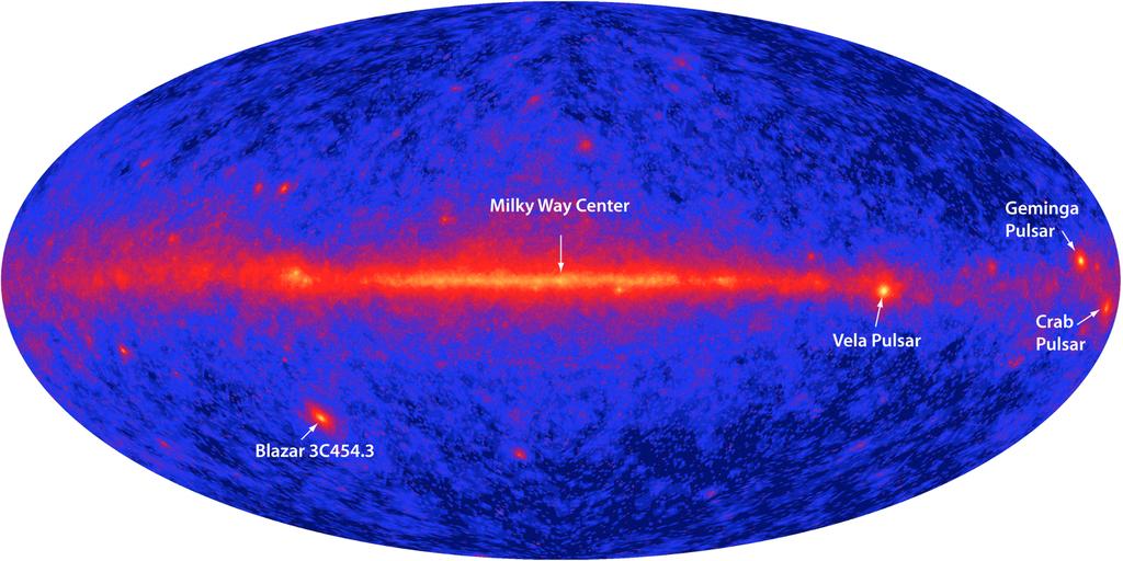 FERMI LAT All-Sky Map Credit: NASA Gamma-ray All-Sky