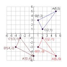 4. Choose the correct transformation of ABC with A(5, 5), B(1, 3), C(2, 1) to A B C with A (5, 5), B (1, 3), and C (2, 1). A. Reflection of the line y = x.