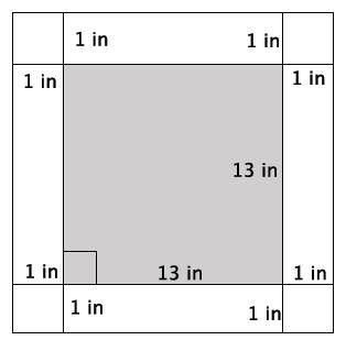 3. Use the figure below to answer parts (a) (f). a. What is the length of one side of the smaller, inner square? b. What is the area of the smaller, inner square? c.