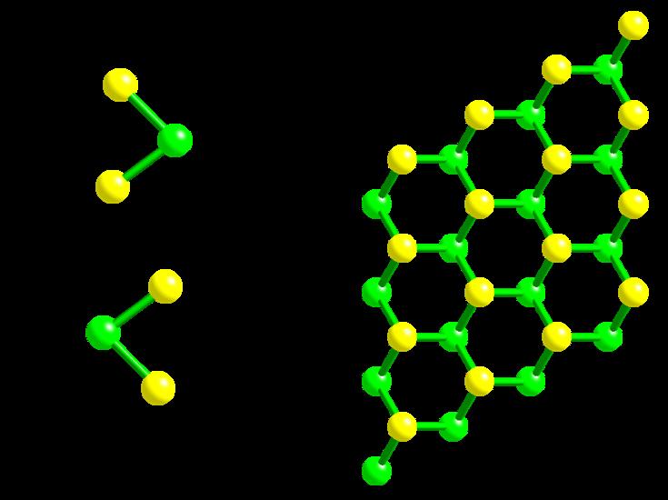 Fig. S13 Structure model for 2H-MoS2.