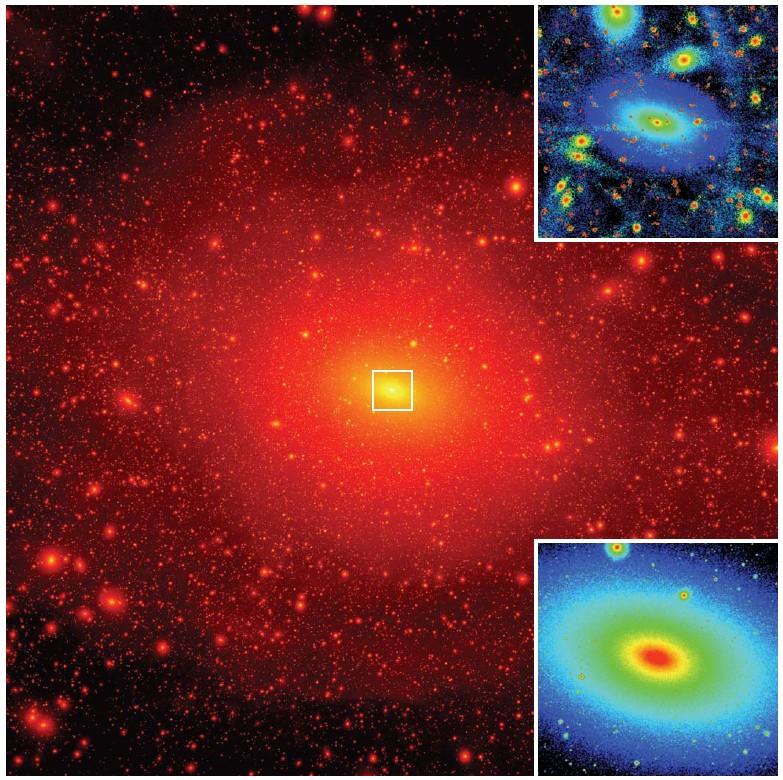 DM galactic substructures N-body simulations Diemand et al. arxiv:0805.1244 Springer at al. arxiv:0809.