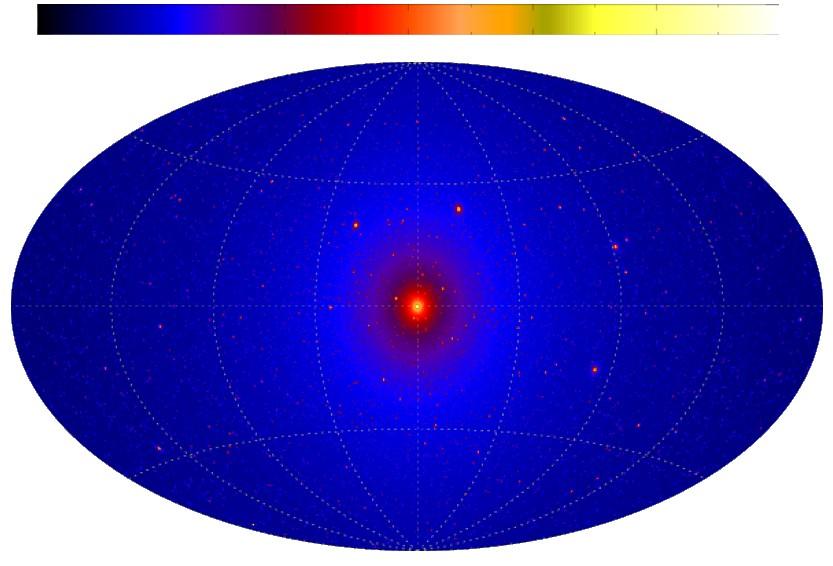 DM galactic substructures Detectability at γ-rays energies DM