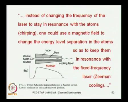 (Refer Slide Time: 24:43) So, there are other ways of enabling the cooling cycle, chirping is what we mentioned earlier, and other thing you do you study the Zeeman effect, and now if switch on the