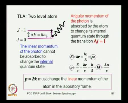 (Refer Slide Time: 07:29) And to understand this process of cooling, we consider a two level atom, so let us consider a two level atom in a stage J is equal 0.