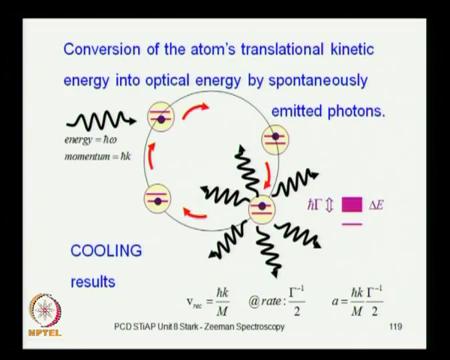 (Refer Slide Time: 14:07) So, this is how cooling results what is happening is that the atoms translational kinetic energy, gets converted into