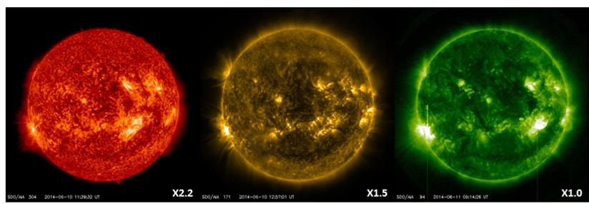 The associated coronal mass ejections (CME) were not directed to Earth, though from the second CME a glancing blow was expected.