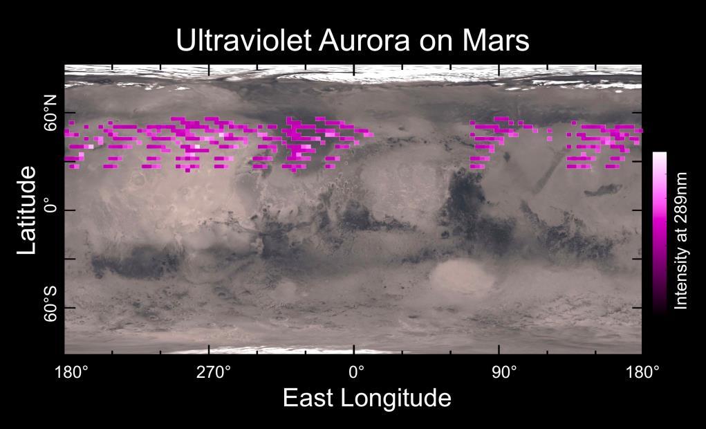 The diffuse glow is distributed throughout the northern hemisphere and, unlike previous measurements of aurora on Mars, had no connection to magnetic anomalies.