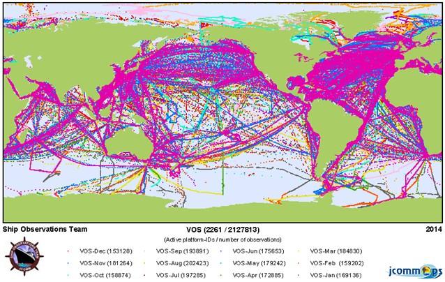Crowdsourcing data: JCOMM* Voluntary Observing Ships Scheme http://sot.jcommops.