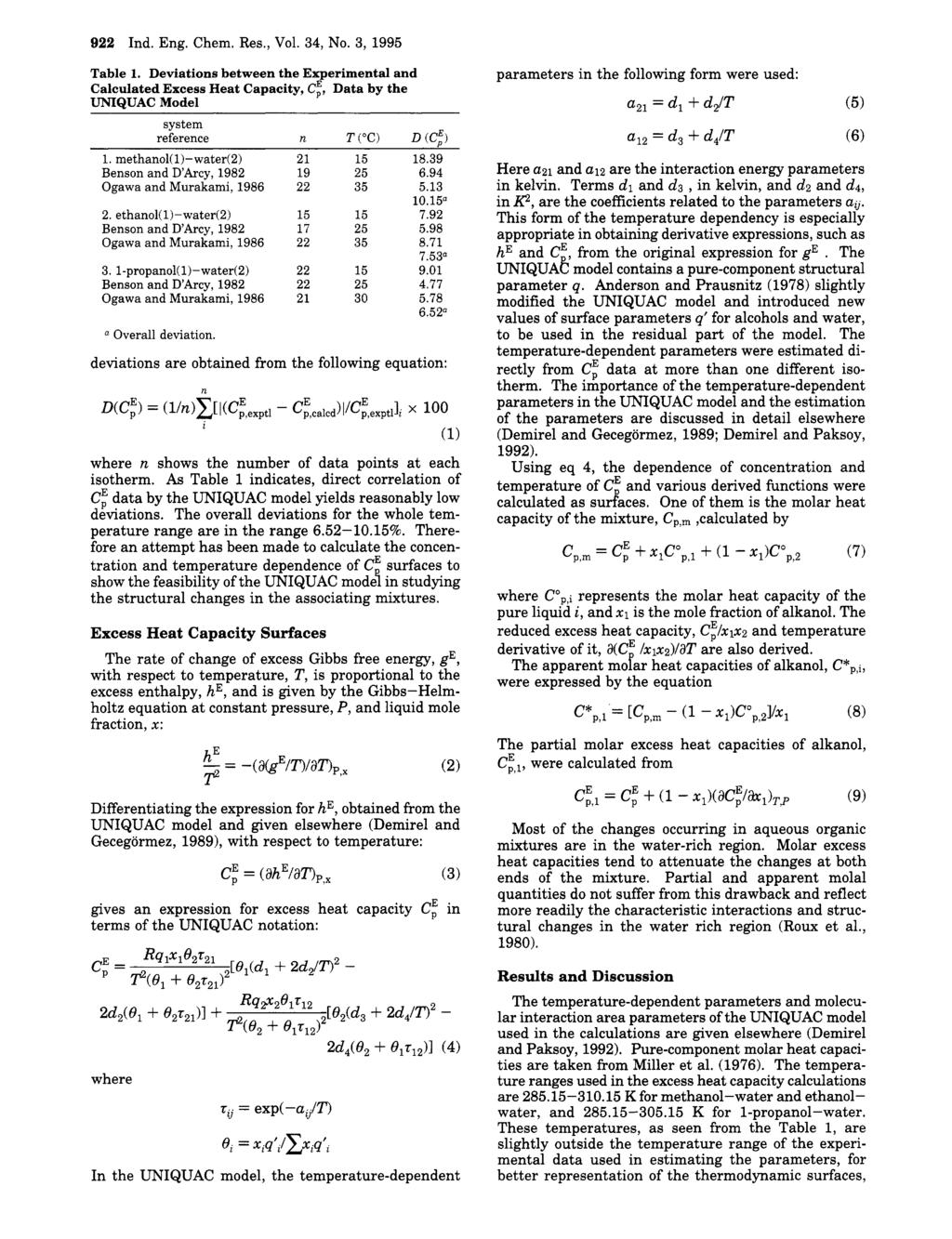 922 Ind. Eng. Chem. Res., Vol. 34, No. 3, 1995 Table 1. Deviations between the Experimental and Calculated Excess Heat Capacity, CF, Data by the WQUAC Model system reference n T("C) DCCF) 1.