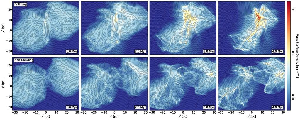 Magnetohydrodynamical models Wu et al. (2017, ApJ, 835, 137) We select two different cases from the Wu et al.