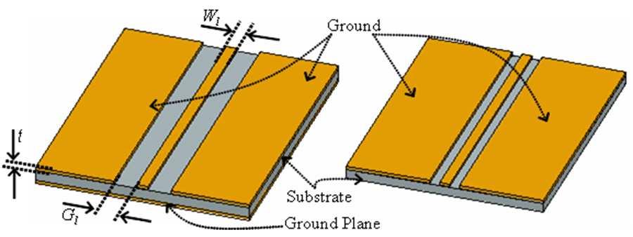 Progress In Electromagnetics Research M, Vol. 20, 2011 75 Figure 2. Structure of the coplanar waveguide. With a ground plane. Without a ground plane. Table 1.