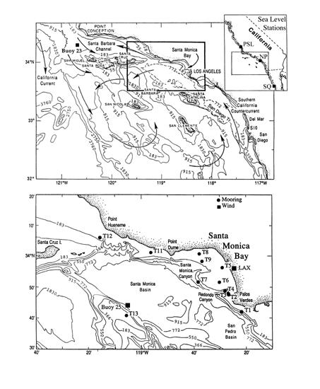 Figure 1. Upper. Map of the Southern California Bight showing bottom topography and schematic mean circulation pattern. Depth contours are given in meters.