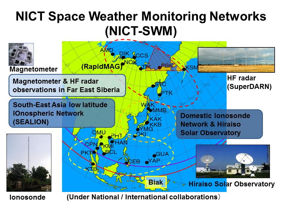 3 SPACE WEATHER MONITORING NETWORK (NICT-SWM) To monitor current conditions of space environment, we have been operating the space weather monitoring network (NICT-SWM) based on the domestic and