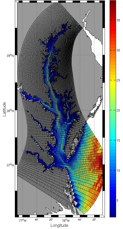 Numerics are from the Regional Ocean Modeling System (ROMS) Curvilinear grid with 100x150x20