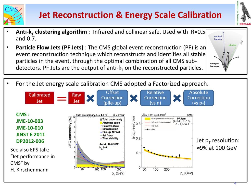 commonly used both ATLAS and CMS have non-compensating calorimeters for hadrons requires dedicated jet