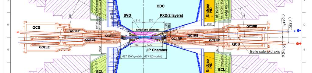+ 4 DSSD layers CDC: small