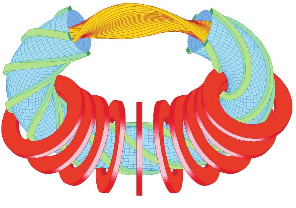 1. INTRODUCTION helical coils (see Fig. 1.3 (left)). In recent years, they have been built using a set of modular planar and non-planar coils (see Fig. 1.3 (right)), which has proven to be a better way of construction.