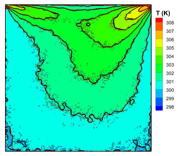 Results: Ability of FCT filtering in removing stochastic noises Flood contours: