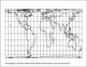Know the pros and cons of the given map projections.
