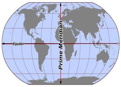Recreation Geographic Skills Information Diagram Latitude imaginary lines that run east to west they measure the distance north and south of the equator they never intersect Longitude imaginary lines