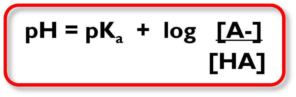 4 Method 2 Hendeson-Hasselbalch Relationship This method uses the Hendeson-Hasselbalch relationship: ph = pk a + log [A-] [HA] Where pka = - log [K a ] Use the Hendeson-Hasselbalch relationship to
