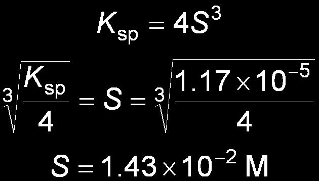 Example: Calculate the molar solubility of PbCl 2 in pure water at 25 C substitute into the K sp expression find the value of K sp from Table