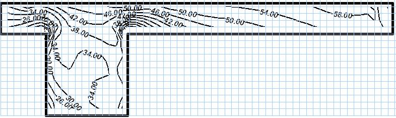 At flow depth H=16.5 cm (J) At flow depth H=13.5 cm (K) Fig 4.