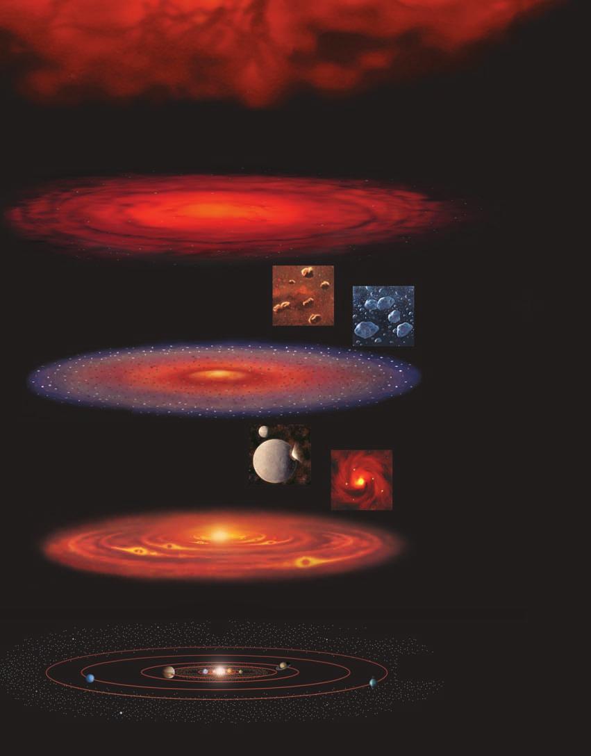 FIGURE 13 A summary of the process by which our solar system formed, according to the nebular theory. A large, diffuse interstellar gas cloud (solar nebula) contracts due to gravity.
