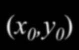 ) = 2a y = xdx (2ax x 2 ) /2 (x,y ) y x